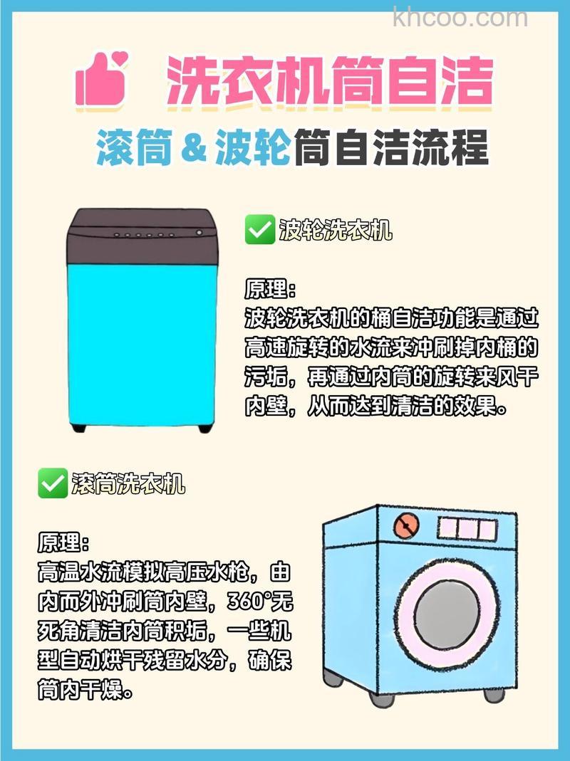 洗衣机筒自洁功能怎么取消 洗衣机筒自洁功能取消方法【详解】