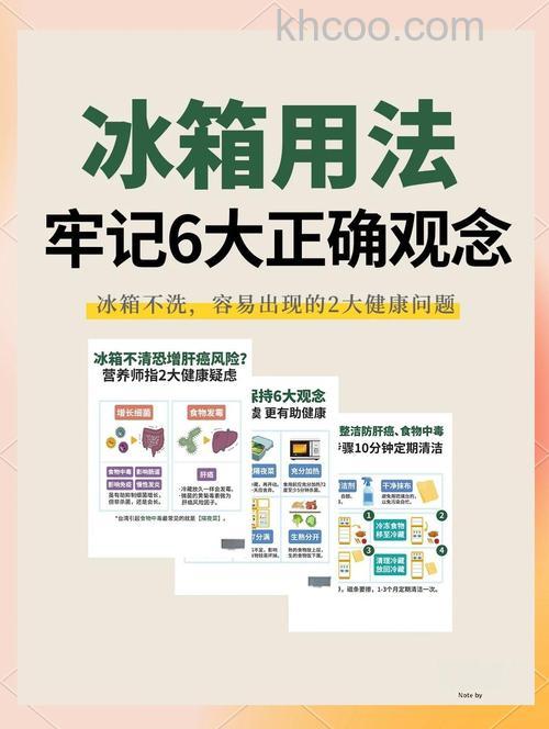 冬季如何正确使用冰箱 冬季正确使用冰箱方法【详解】