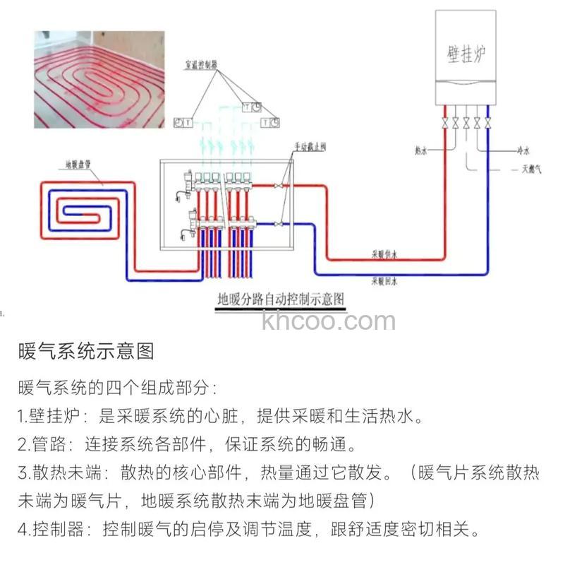壁挂炉烧暖气不热怎么回事 壁挂炉烧暖气不热的原因及解决方法【详解】