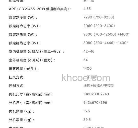 大三匹空调功率是多少 大三匹空调功率介绍【详解】