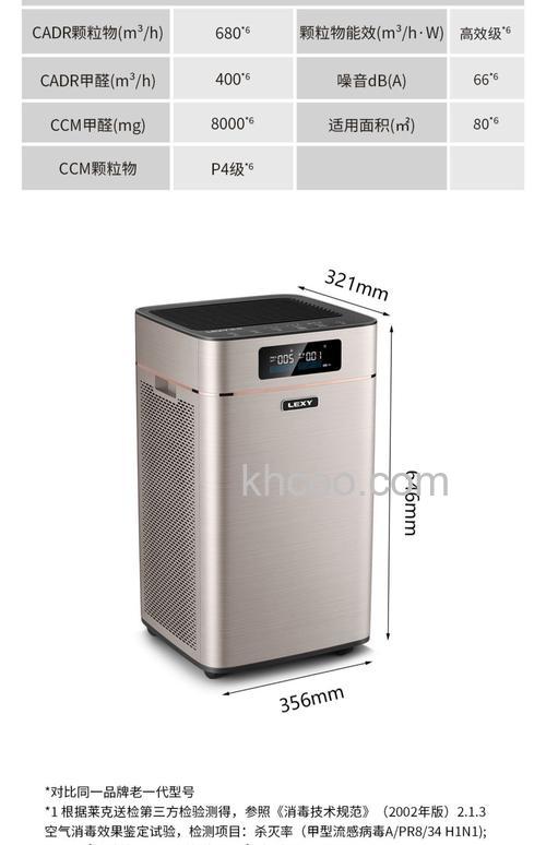 净化机哪个牌子好 空气净化机热门品牌推荐【详解】