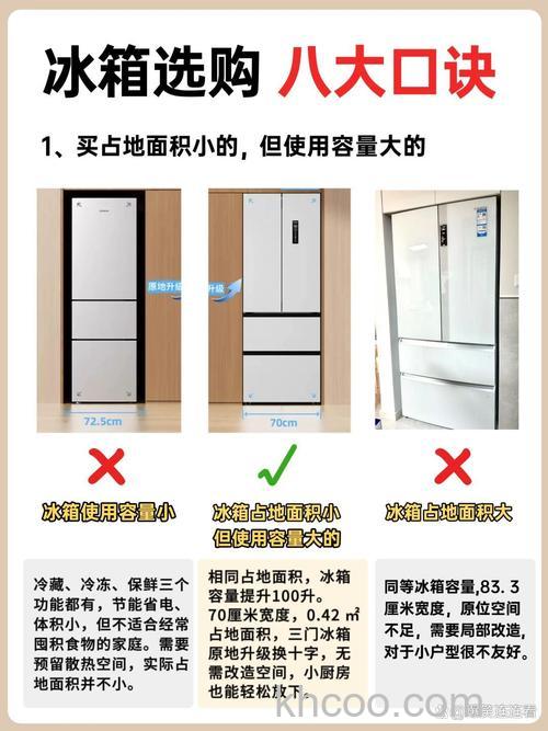 冰箱顶部为什么不能放东西【详解】