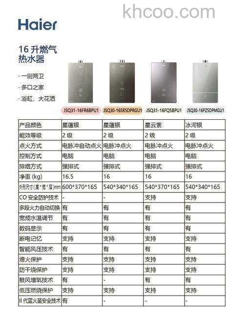 16升热水器够几个人洗澡用 16升热水器使用考虑因素【详解】