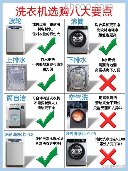 波轮洗衣机与滚轮洗衣机怎么选 波轮洗衣机与滚轮洗衣机的选择【详解】