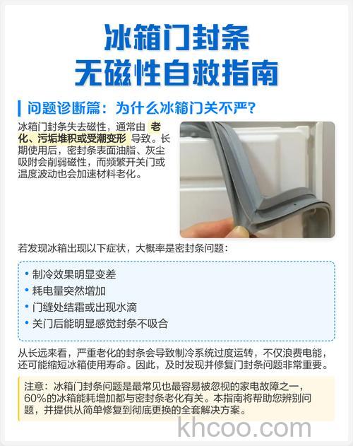 冰箱门封不严怎么办 冰箱门封不严的解决方法【详解】