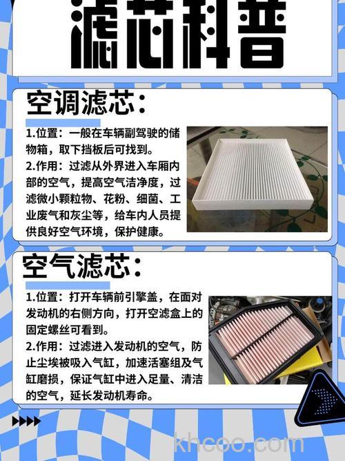 空气净化过滤棉怎么挑选 空气净化过滤棉挑选技巧介绍【详解】