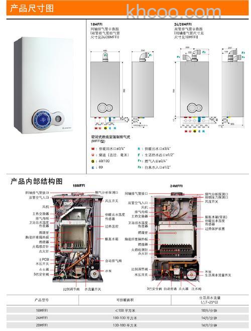 阿里斯顿燃气炉怎么样 阿里斯顿燃气炉特点介绍【详解】
