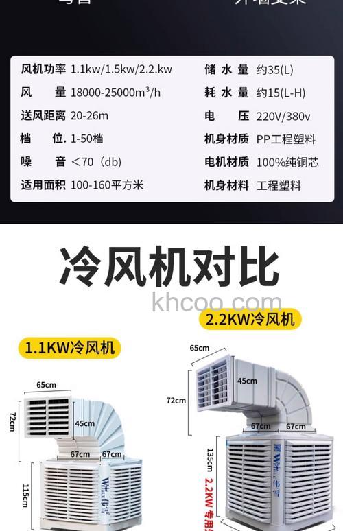 水冷风扇有哪些优点 水冷风扇优点介绍【详解】