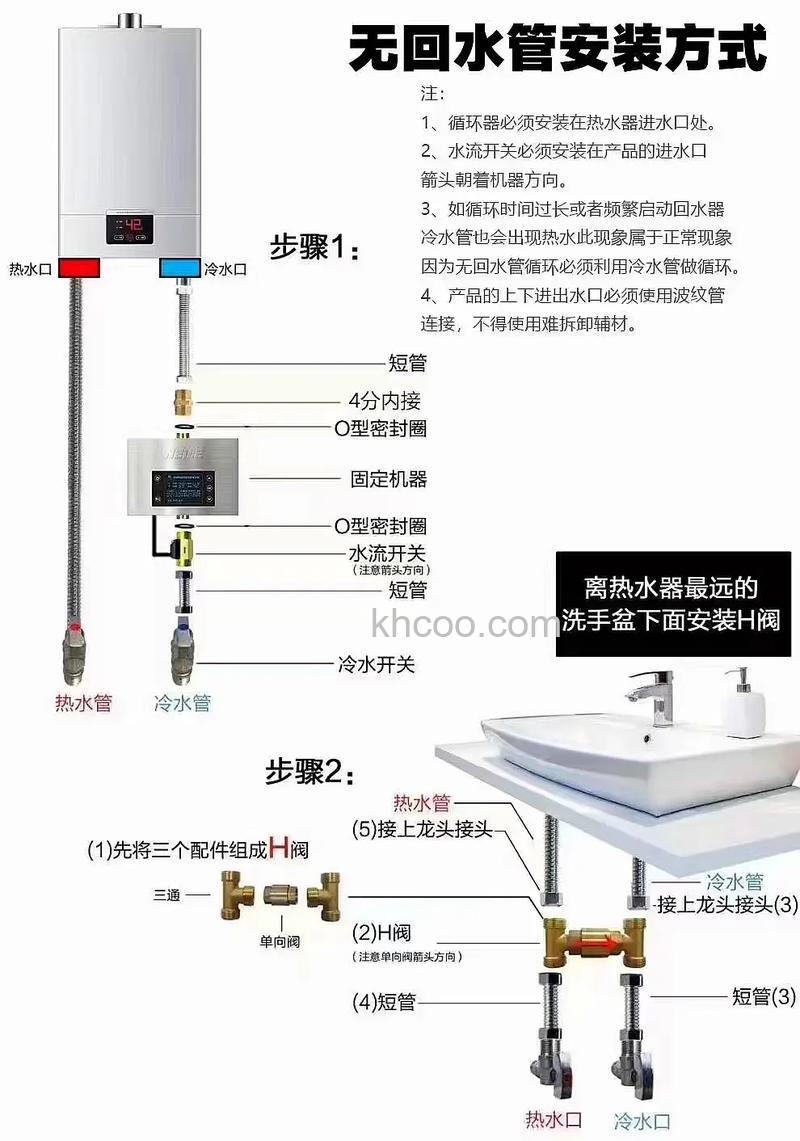 没有冷热水管怎么安装热水器 没有冷热水管安装热水器方法【详解】
