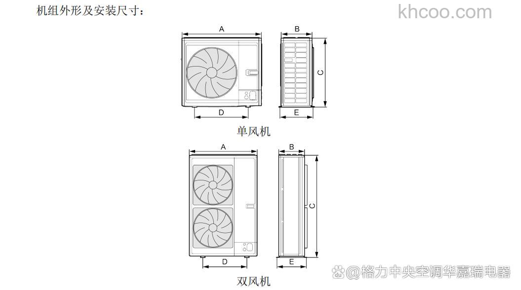 家用中央空调室外机是多大的 家用中央空调室外机尺寸规格说明【详解】