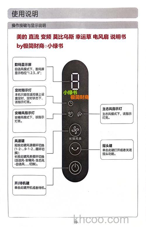 美的变频电风扇怎么样 美的变频电风扇特点介绍【详解】