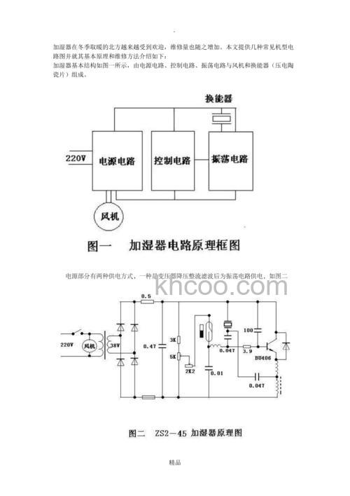 加湿器工作原理是什么 加湿器风扇坏了解决方法【详解】