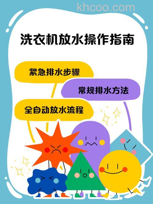 洗衣机怎么放洗衣粉和洗衣液 洗衣机放洗衣粉和洗衣液方法【详解】