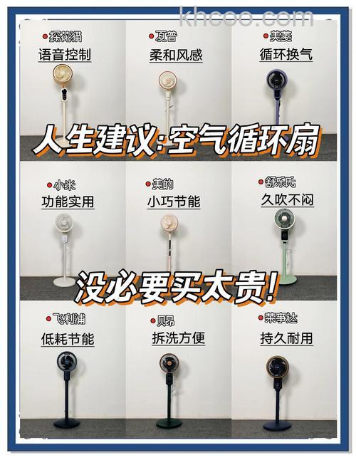 如何选择合适的风扇 风扇的能效是什么意思【详解】