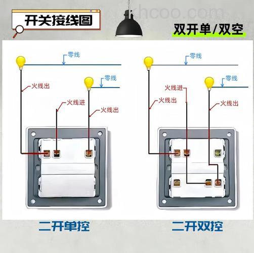 空调插座开关怎么接 空调插座开关接法指南【详解】