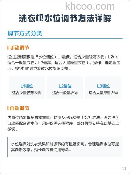 自动洗衣机设置水位的重要性 自动洗衣机设置水位的具体作用【详解】
