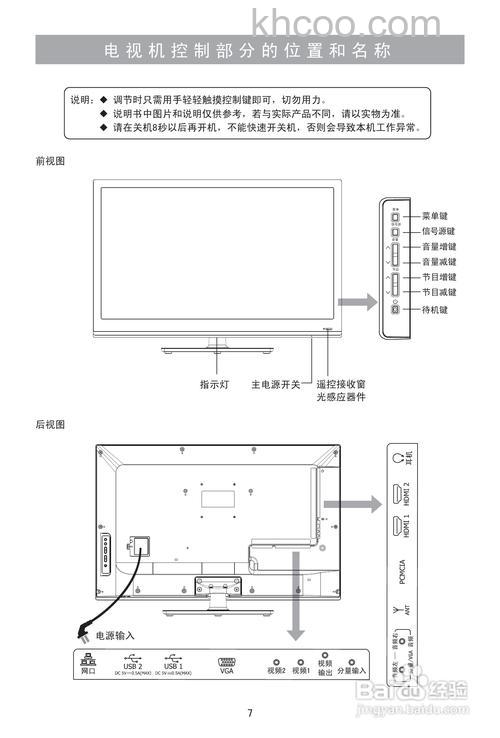 彩电如何正确使用
