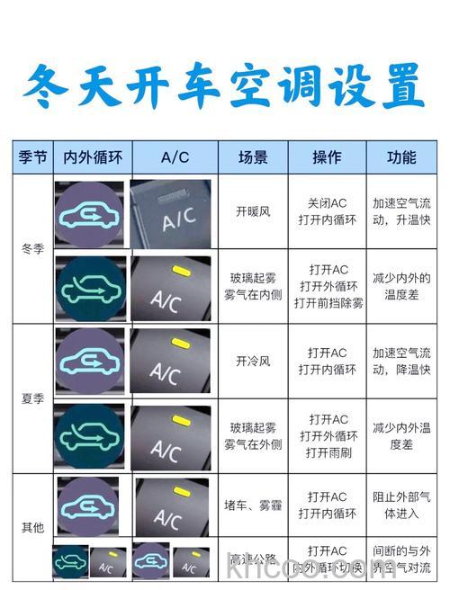 汽车空调ac能制热吗 汽车空调ac可以制热吗【详解】