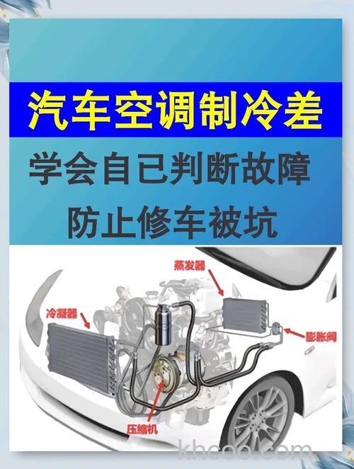 汽车空调只吹风不制冷了怎么回事 汽车空调只吹风不制冷了解决方法【详解】