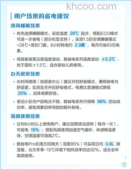 美的1.5匹空调一个小时消耗多少度电【详细介绍】