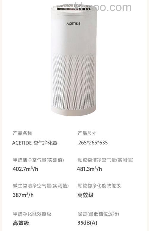 德国进口空气净化器有哪些 德国进口空气净化器品牌介绍