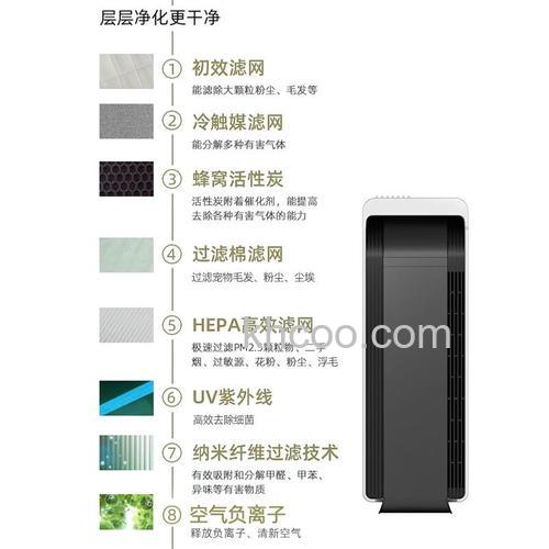 斯帝沃空气净化器怎样 斯帝沃空气净化器优势介绍【详解】