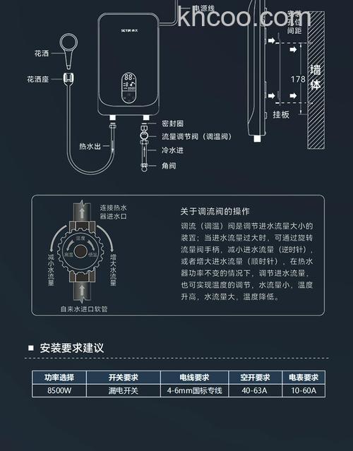 即热式电热水器怎么样 即热式电热水器特点介绍【详解】(45496)