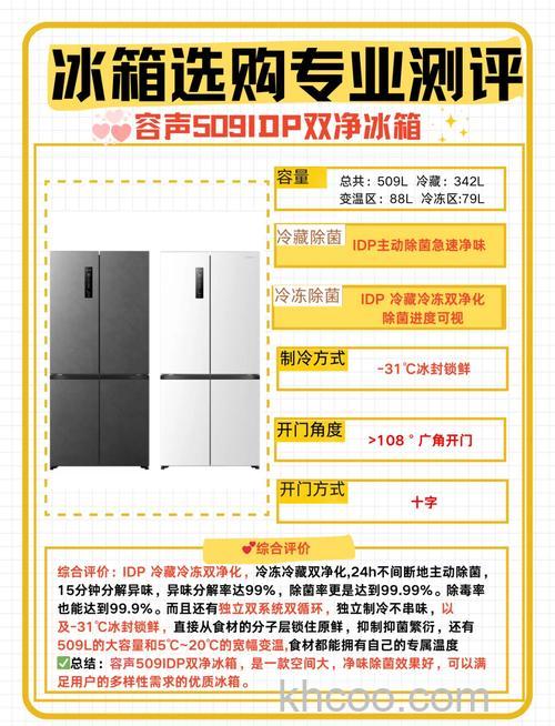 怎么使用容声冰箱 容声冰箱多少钱【详解】