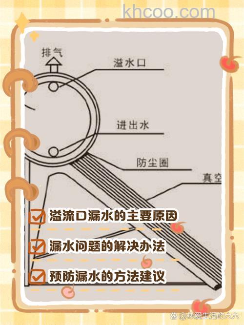 太阳能水满不出水怎么回事 太阳能水满不出水解决方法【详解】