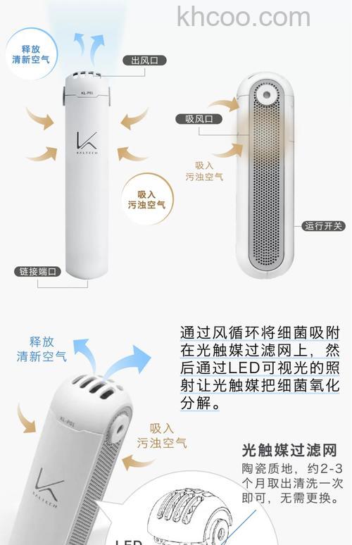 小型空气净化器怎么样 小型空气净化器类型介绍【详解】