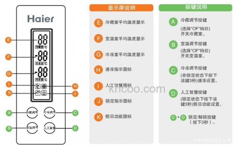 三星冰箱怎么样 三星冰箱怎么调节温度【详解】