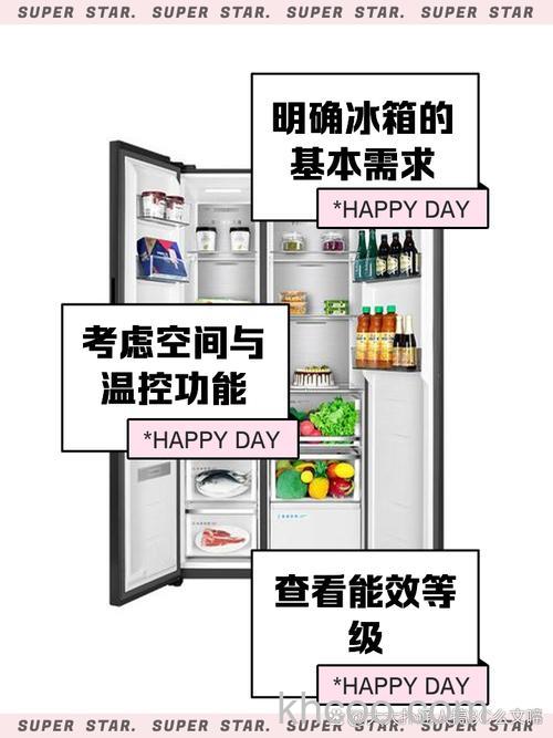 如何选购迷你小冰箱 选购迷你小冰箱技巧【详解】