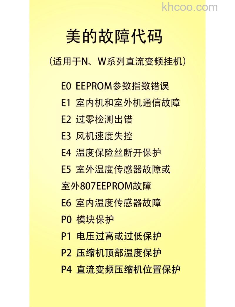 美的空调显示E6故障代码怎么办 美的空调显示E6故障代码解决方法【详解】