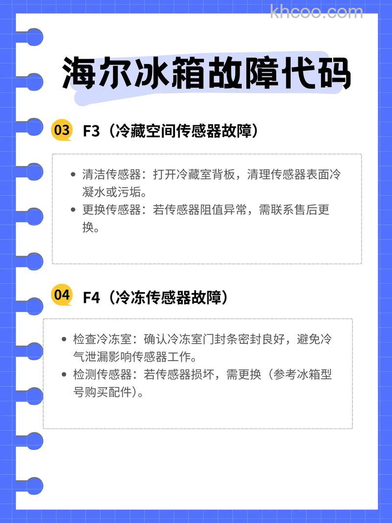 海尔双开门冰箱有故障怎么办 双开门冰箱故障解决方法【详解】