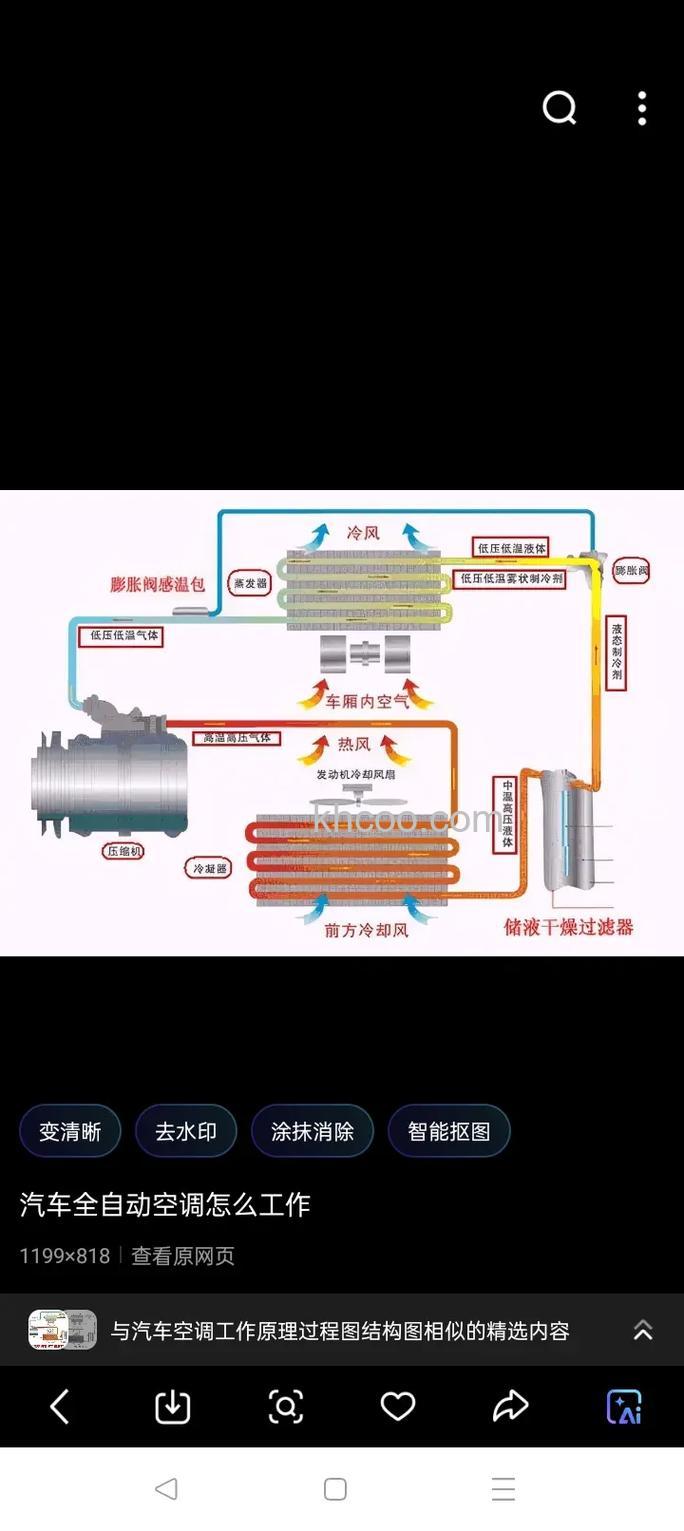空调辅热和制热的原理是什么 空调辅热和制热的原理介绍【详解】