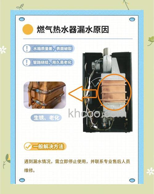 燃气热水器后面漏水怎么修复 燃气热水器后面漏水的修复方法【详解】