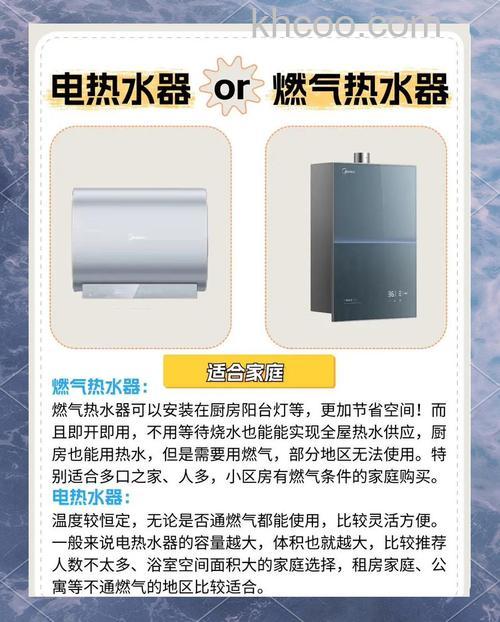 新房用电热水器和燃气热水器哪个好 电热水器和燃气热水器对比【详解】