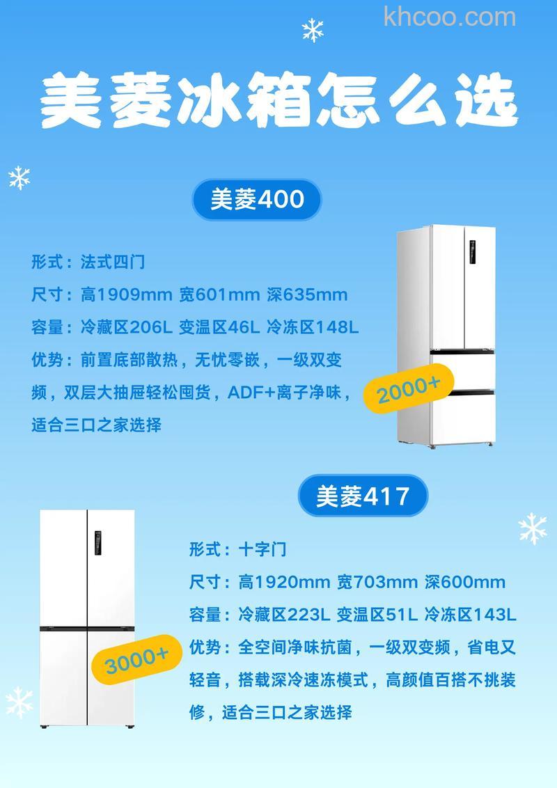 美菱双开门冰箱优势有哪些 美菱双开门冰箱优势介绍【详解】
