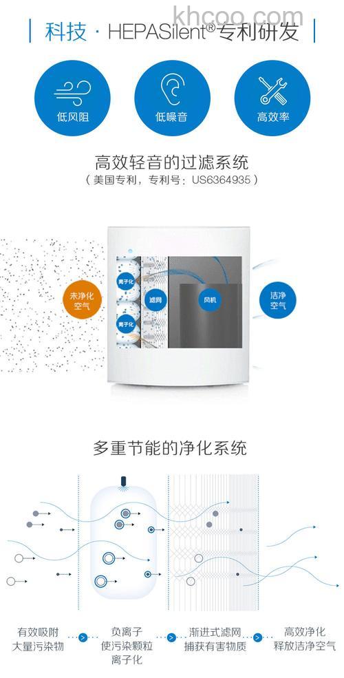 布鲁雅尔空气净化器好不好 布鲁雅尔空气净化器特点介绍【详解】