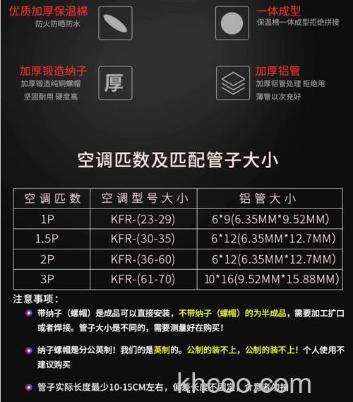 空调连接管准多少钱一米 空调连接管选购技巧【详解】