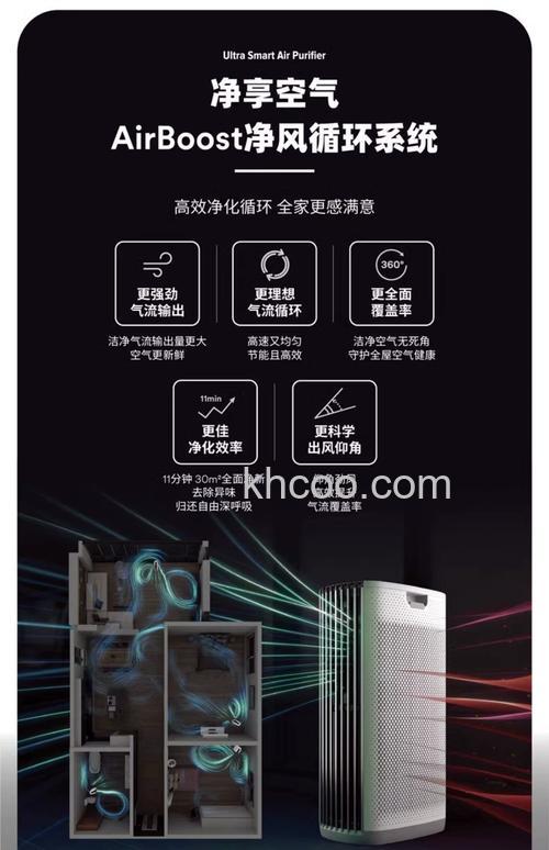 3m空气净化器好不好 3m空气净化器有哪些优点【详解】