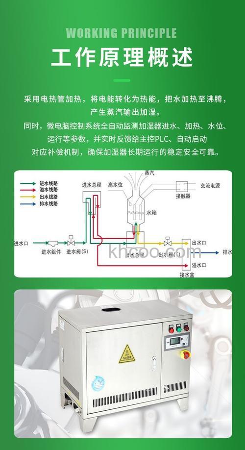 电热加湿器有什么特点 电热加湿器特点介绍【详解】