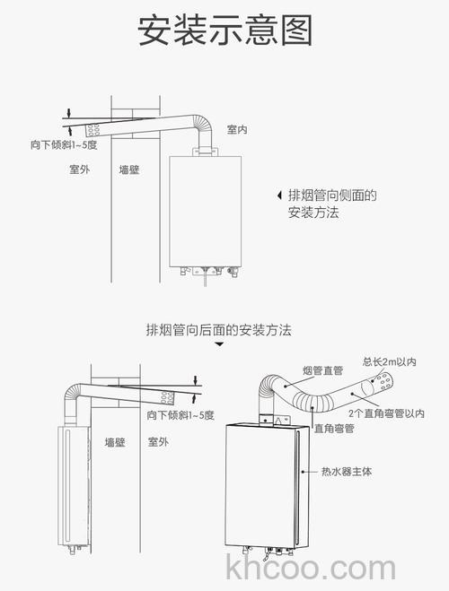 万家乐热水器怎么使用零冷水 万家乐热水器使用零冷水的方法【详解】