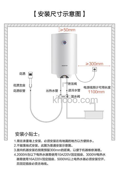 竖式电热水器安装高度是多少合适 竖式电热水器的安装高度考虑因素介绍【详解】