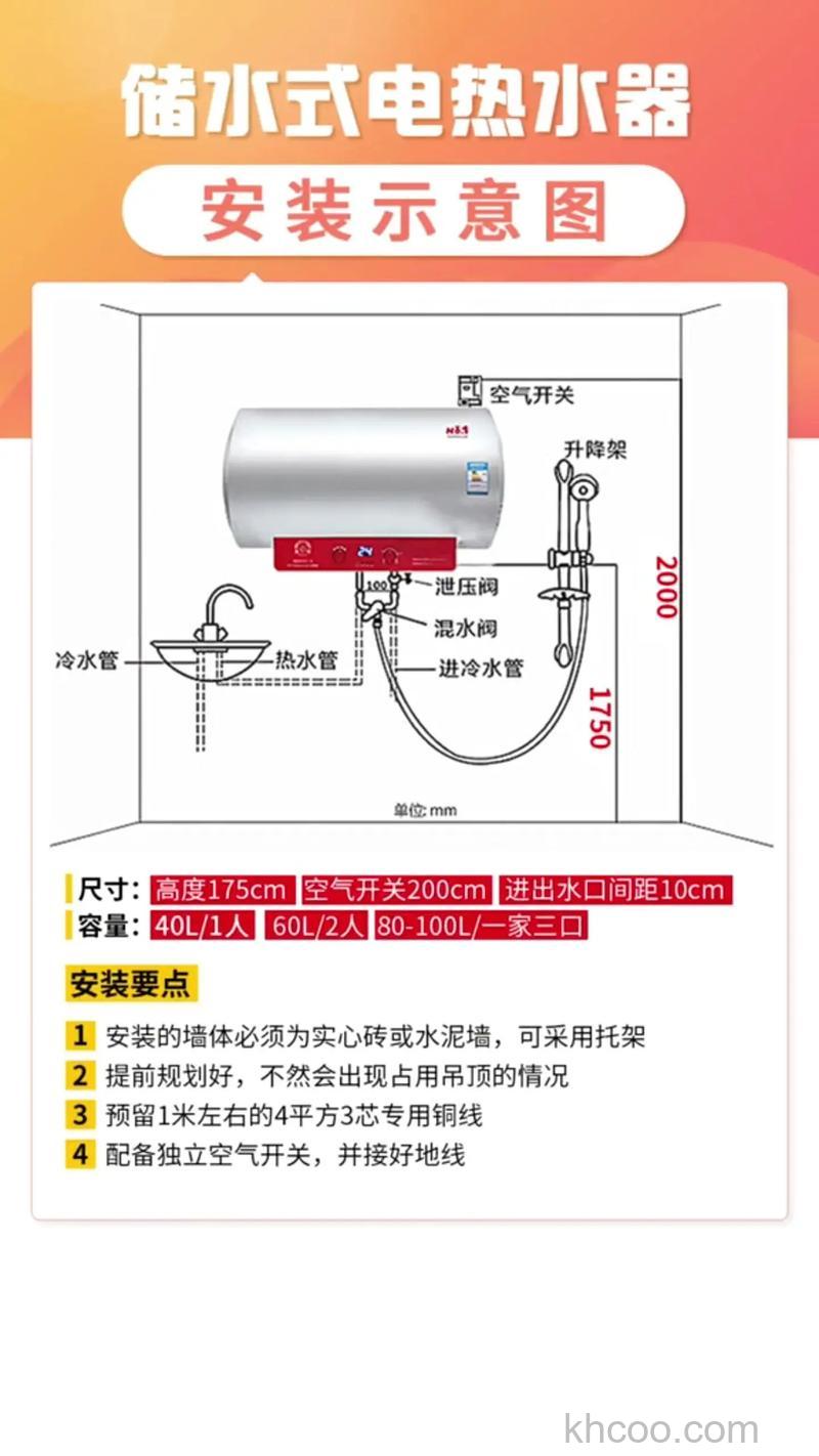 恒温热水器如何安装 恒温热水器安装方法【详解】