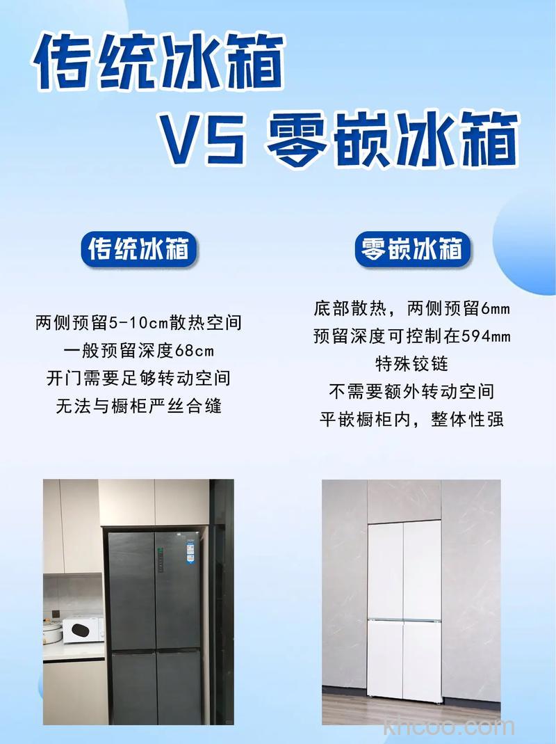 零下2度和零下8度的冰箱哪个更好【详解】