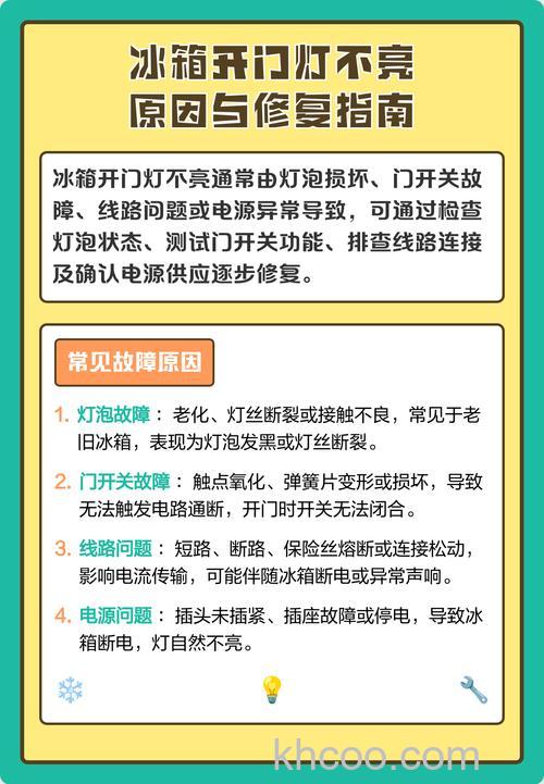 冰箱灯不亮怎么回事 冰箱清洁保养方法【介绍】