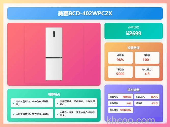 美菱晶粉色电冰箱怎么样 美菱晶粉色电冰箱介绍【详解】