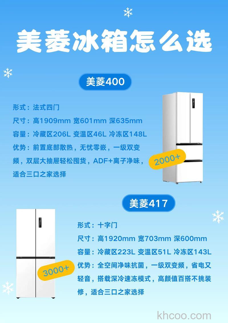 美菱冰箱哪个系列最好 美菱冰箱型号介绍【详解】