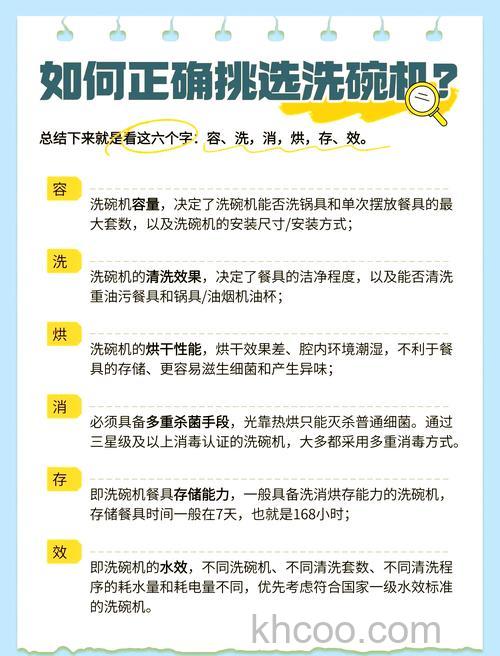 怎么选购洗碗机 选购洗碗机方法【详解】